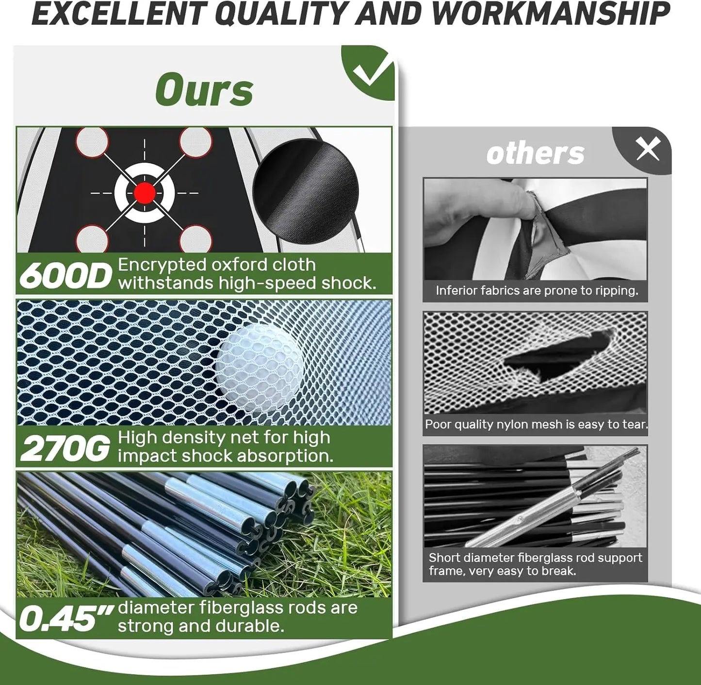 Golf Net with Practice Mat,Golf Hitting Aid Nets 10x7FT LoraSportsShop
